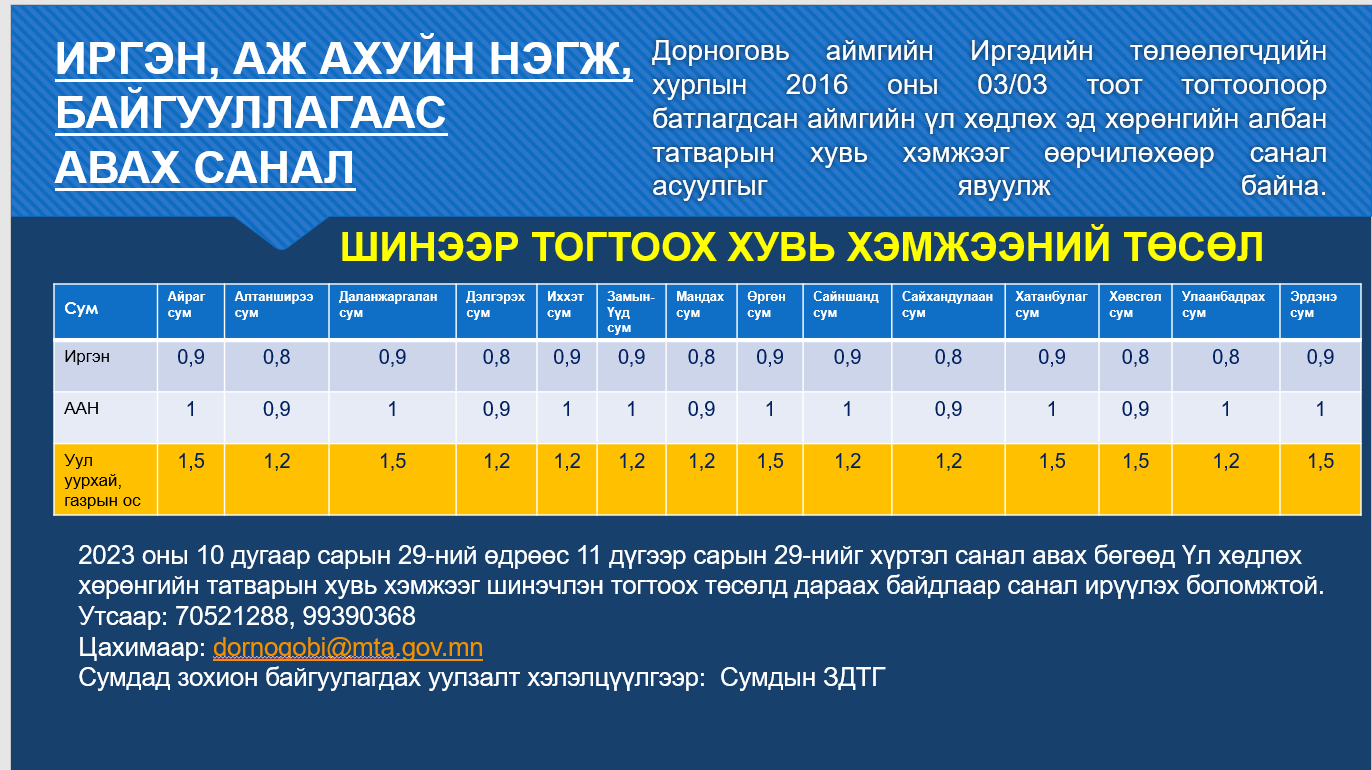 Санал хэлэлцүүлэг